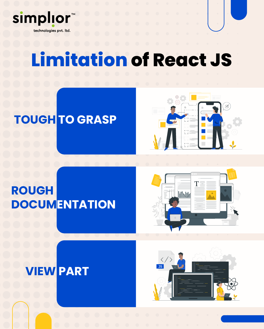 Limitation of ReactJS - Simplior
