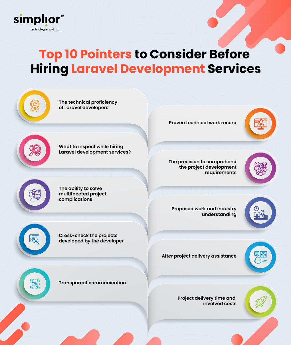 Top 10 Pointers to Consider Before Hiring Laravel Development Services - Simplior