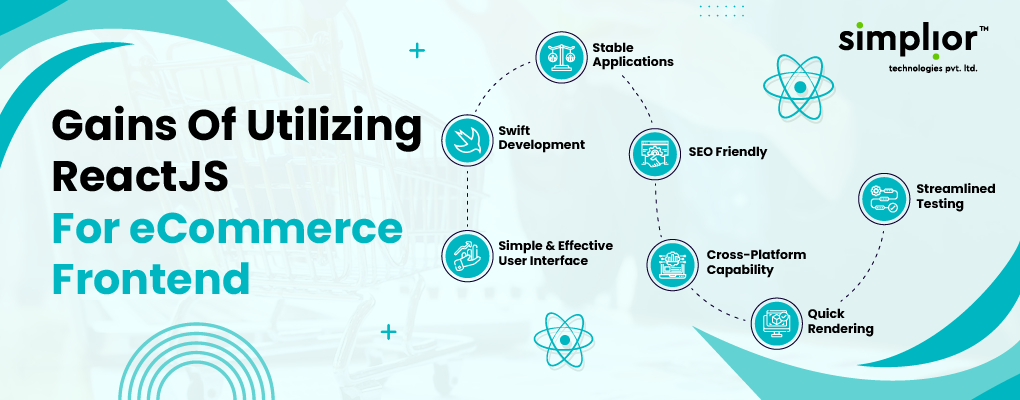 Gains of Utilizing ReactJS For eCommerce Frontend-Simplior