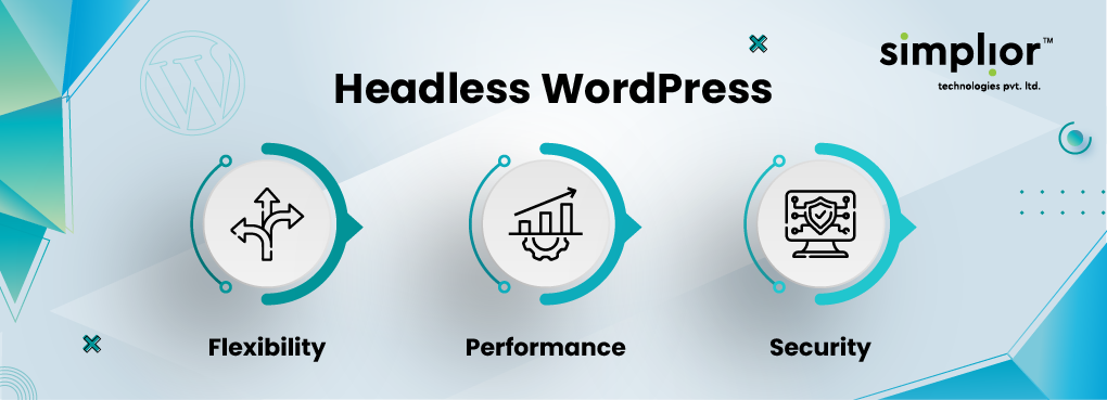 Headless WordPress - Simplior