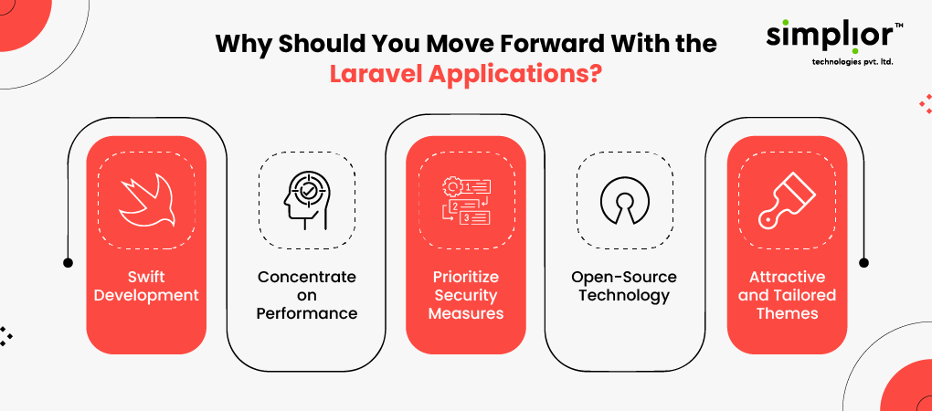 Why Should You Move Forward With the Laravel Applications - Simplior