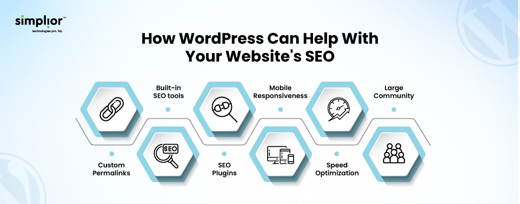 How-WordPress-can-help-with-your-website-SEO-Simplior